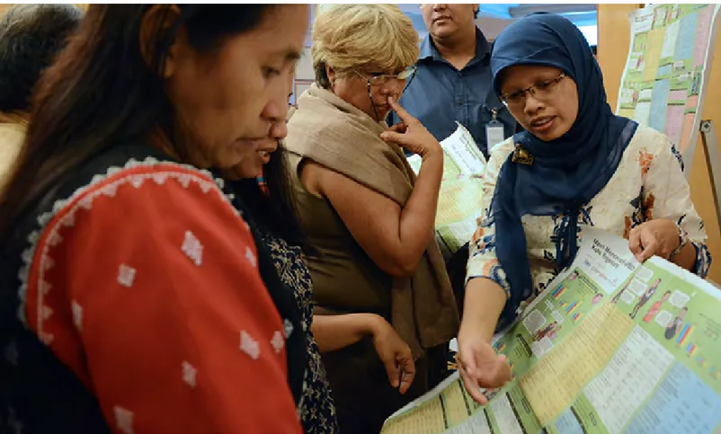 Gambar 14.  Tenti  Kurniawati  dari  IDEA  menjelaskan  data  anggaran  dan  belanja  Yogyakarta  dari  2012  hingga  2014  di  acara  publik  di  Manila,  menggunakan visualisasi surat kabar.