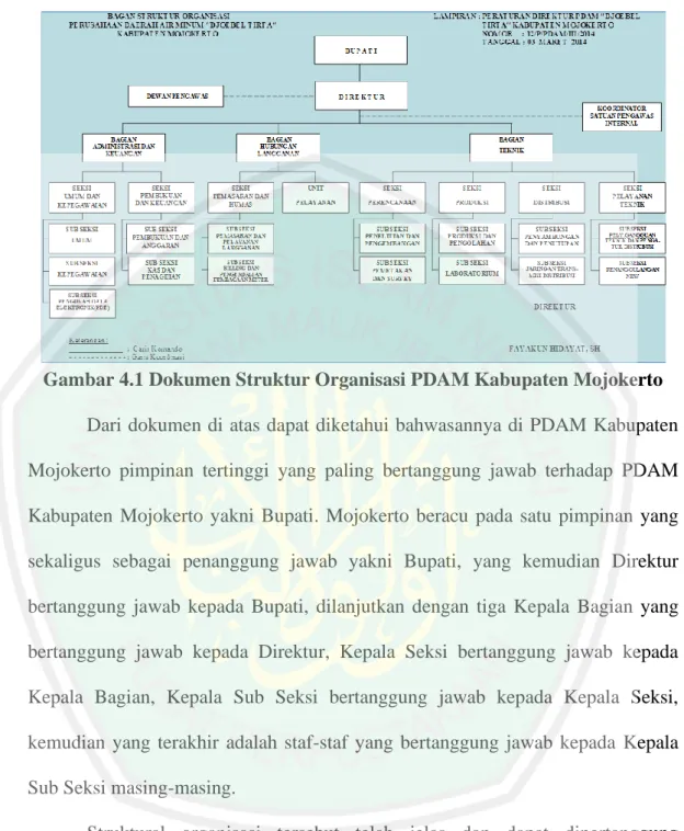Gambar 4.1 Dokumen Struktur Organisasi PDAM Kabupaten Mojokerto  Dari dokumen di atas dapat diketahui bahwasannya di PDAM Kabupaten  Mojokerto  pimpinan  tertinggi  yang  paling  bertanggung  jawab  terhadap  PDAM  Kabupaten  Mojokerto  yakni  Bupati