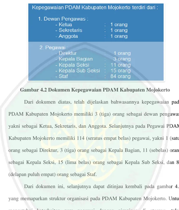 Gambar 4.2 Dokumen Kepegawaian PDAM Kabupaten Mojokerto  Dari  dokumen  diatas,  telah  dijelaskan  bahwasannya  kepegawaian  pada  PDAM  Kabupaten  Mojokerto  memiliki  3  (tiga)  orang  sebagai  dewan  pengawas,  yakni sebagai Ketua, Sekretaris, dan Angg