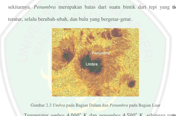 Gambar 2.3 Umbra pada Bagian Dalam dan Penumbra pada Bagian Luar 