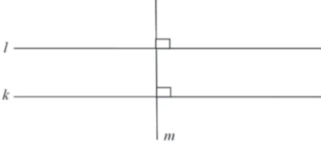 Gambar 9.24 Dua garis sejajar, k dan l dipotong secara tegak lurus oleh garis m