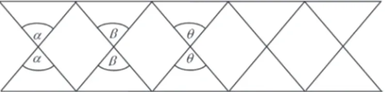 Gambar 9.28 Ilustrasi beberapa dua garis berpotong menghasilkan sudut yang sama besar Pada  satu  bidang,  hasil  perpotongan  satu  garis  berwarna  hitam  dengan  satu  garis  berwarna, menghasilkan dua sudut yang masing-masing besarnya sama