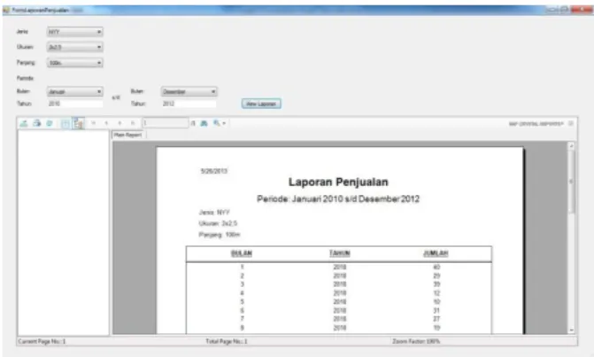 Gambar 12. Show Grafik 