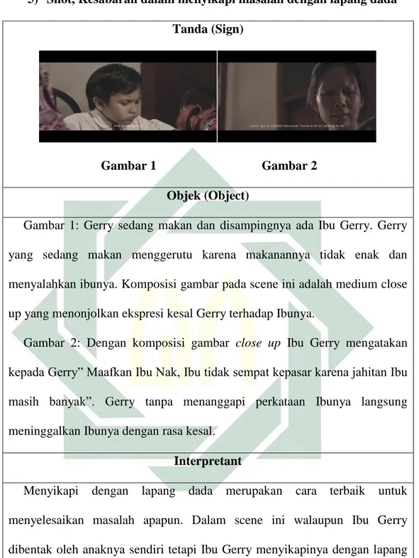 Gambar  1:  Gerry  sedang  makan  dan  disampingnya  ada  Ibu  Gerry.  Gerry  yang  sedang  makan  menggerutu  karena  makanannya  tidak  enak  dan  menyalahkan ibunya