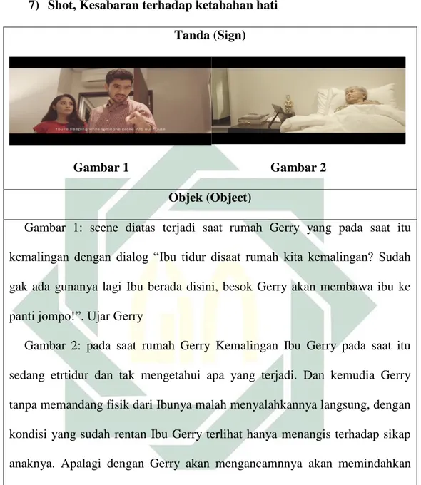 Gambar  1:  scene  diatas  terjadi  saat  rumah  Gerry  yang  pada  saat  itu  kemalingan  dengan  dialog  “Ibu  tidur  disaat  rumah  kita  kemalingan?  Sudah  gak  ada  gunanya  lagi  Ibu  berada  disini,  besok  Gerry  akan  membawa  ibu  ke  panti jomp