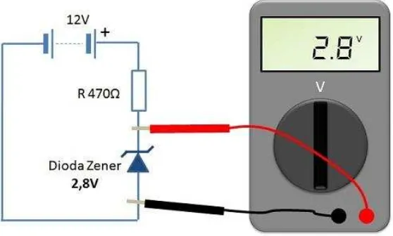 Gambar 4 (a) Regulator dioda zener dengan resistor 1 kΩ. (b) Menghitung tegangan 