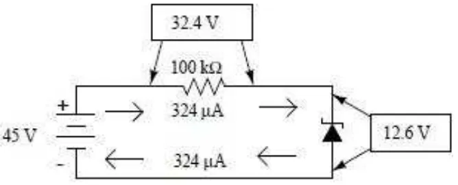 Gambar 5 Rangkaian regulator zener dengan resistor seri 100 kΩ 