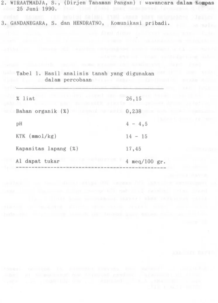 Tabel 1. Hasil analisis tanah yang digunakan dalam percobaan % liat 26,15 Bahan organik (%) 0,238pH4 - 4,5KTK(mmol/kg)14 - 15KapasitasIapang(%)17,45Aldapattukar 4 meq/100 gr.