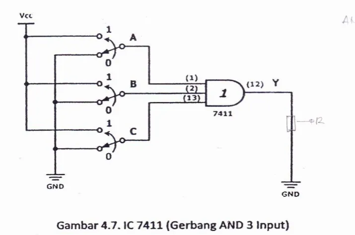 gambar 4.8 