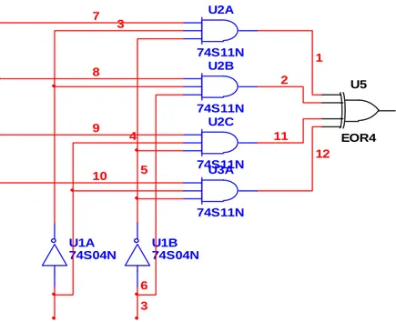 Gambar 2.2. Rangkaian dasar multiplexer 4 input