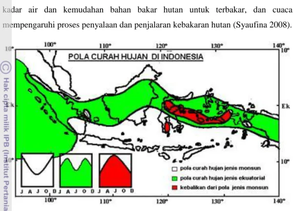 Gambar 4  Pola penyebaran curah hujan di Indonesia (Tjasyono 2004) 