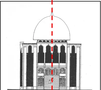 Gambar 4. Prinsip keseimbangan formal pada tampak masjid Noor 