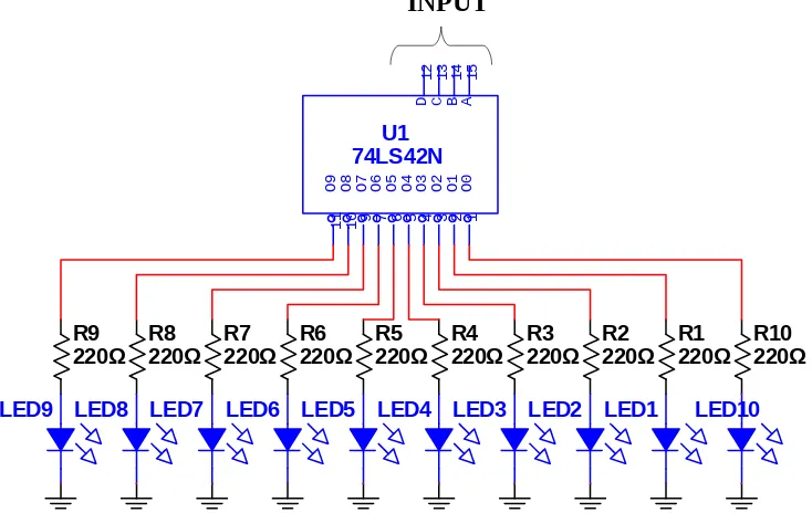 Gambar 4.2. IC 7442 (Decoder BCD to Decimal)