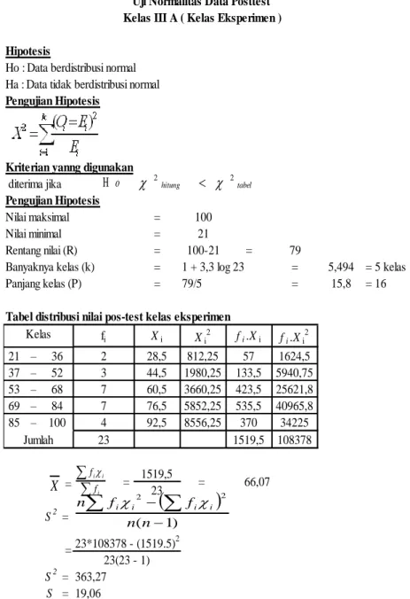 Tabel distribusi nilai pos-test kelas eksperimen