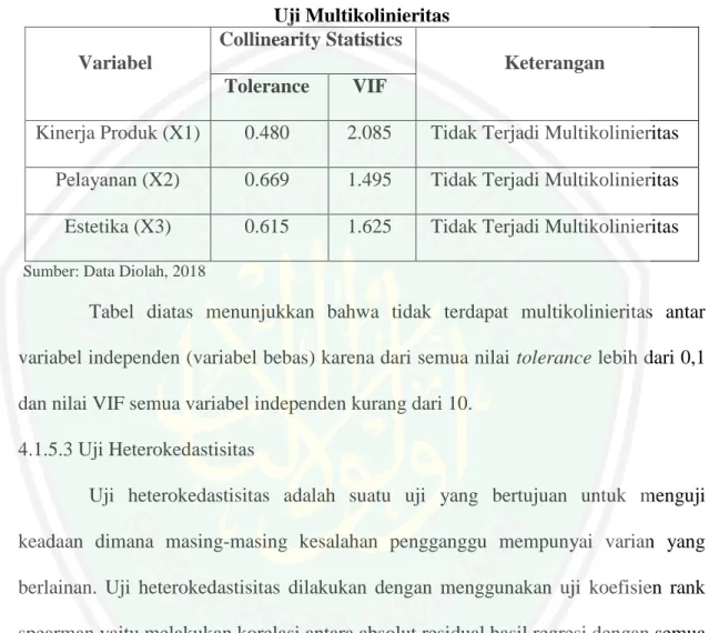 Tabel 4.9  Uji Multikolinieritas  Variabel  Collinearity Statistics  Keterangan  Tolerance  VIF 
