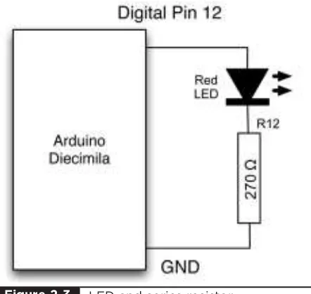 Figure 2-3LED and series resistor.