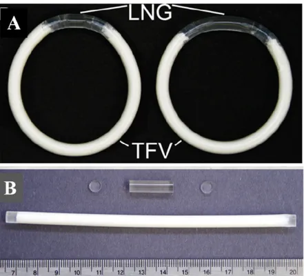 Figure 2. Segmented vaginal ring from hydrophilic polyurethane (A) with levonorgestrel   (A) and tenofovir (TFV) in separate segments (B) (adapted from the reference 7) 