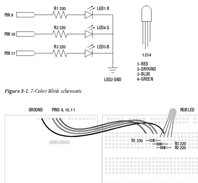 Figure 3-1. 7-Color Blink schematic 