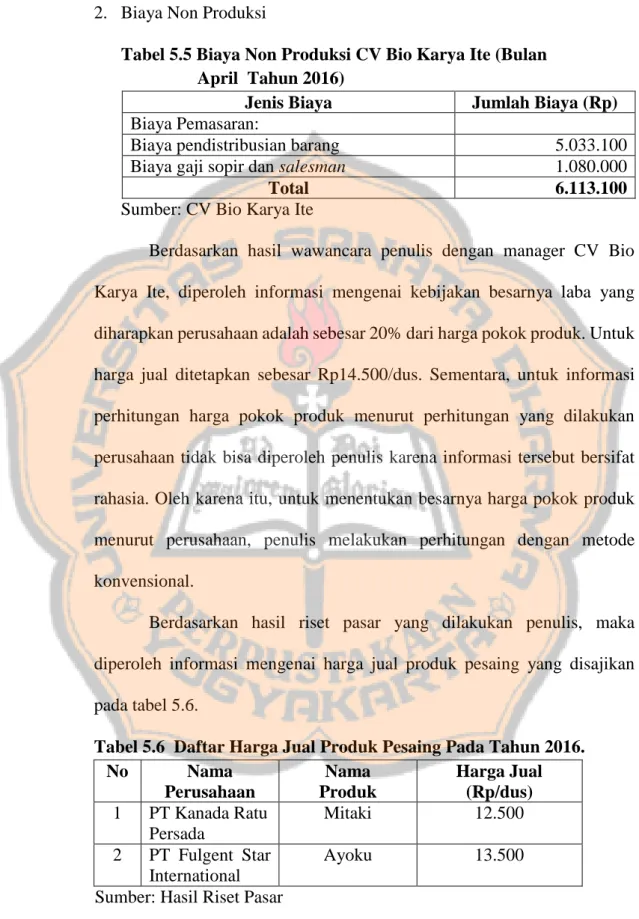 Tabel 5.5 Biaya Non Produksi CV Bio Karya Ite (Bulan        April  Tahun 2016) 