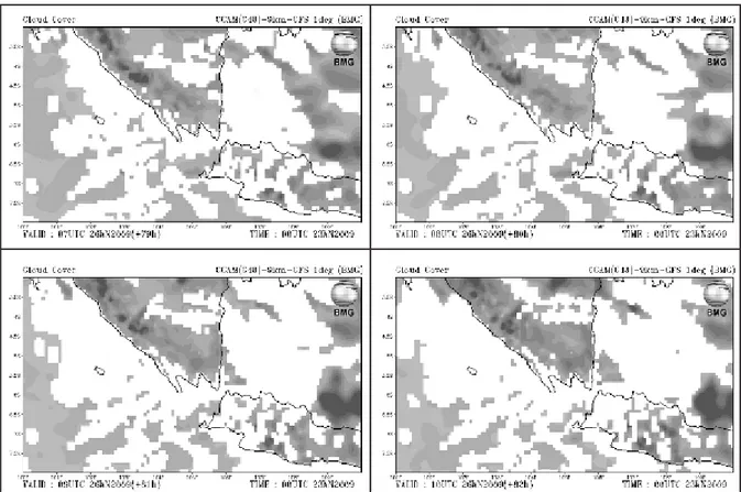 Gambar 3.  Hasil keluaran  model CCAM untuk tutupan awan selama kejadian GMC (7-10 UTC 26 Januari 2009  Agar data yang diperoleh selama pengamatan 