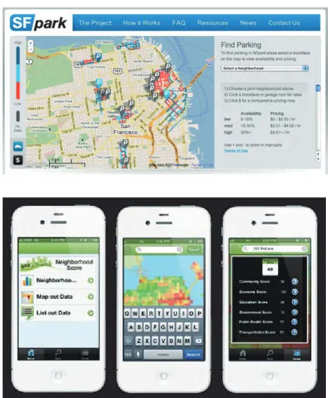 Fig. 2.8: Applications using datasets published by the City &amp; County of San Francisco [5].