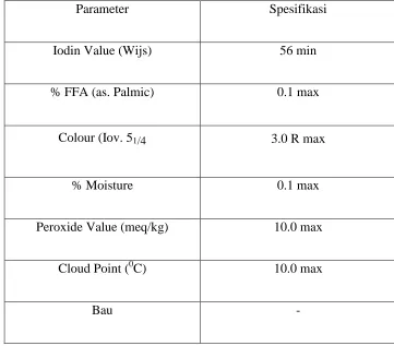 Tabel 2.3. Refined Bleached Deodorized Palm Olein (RBD Palm Olein) 