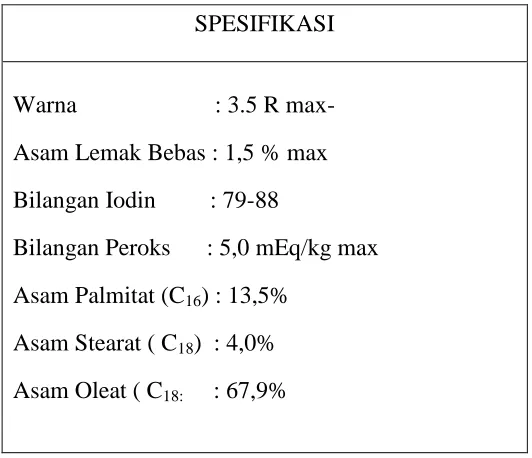 Tabel 2.4.  Spesifikasi Minyak Zaitun 