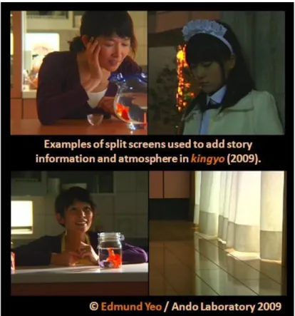 Figure 23: Examples of split screens used to add story and information and atmosphere in  kingyo 