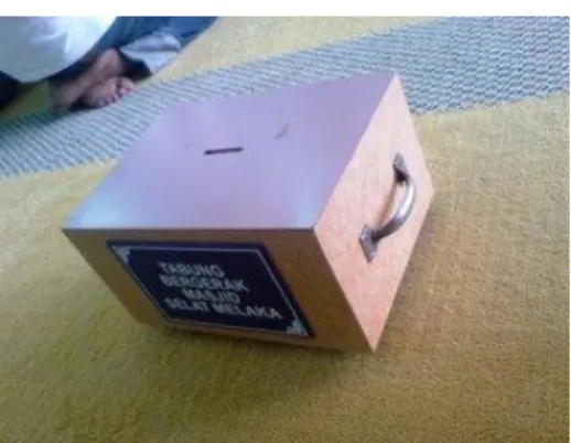 Figure 2.3: „Tissue Box‟ 