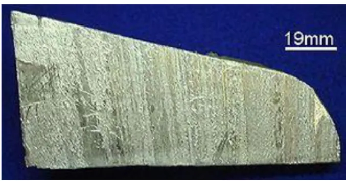 Figure 2.4: Aluminum 