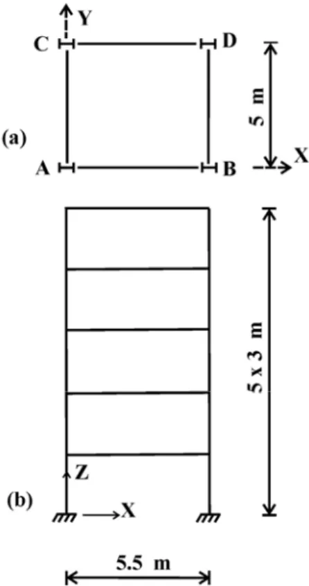 Şekil 1.  40 elemanlı uzay çerçeve (a) plan (b) önden görünüm     