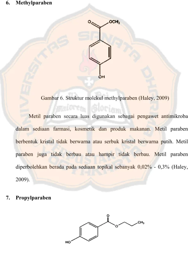Gambar 6. Struktur molekul methylparaben (Haley, 2009) 