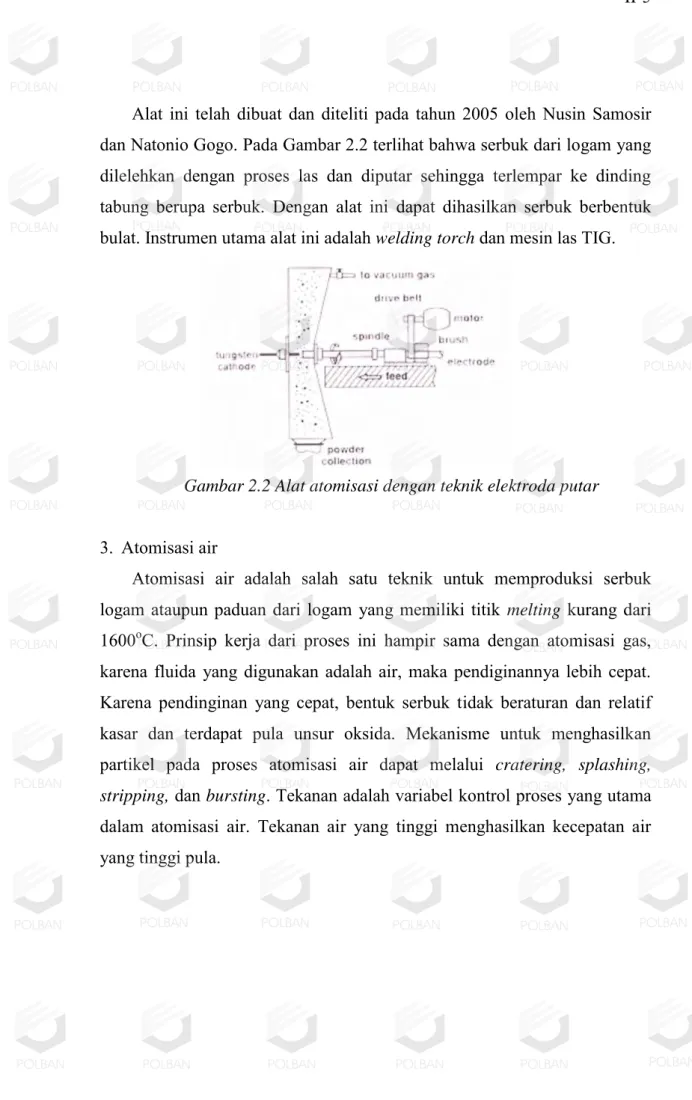 Gambar 2.2 Alat atomisasi dengan teknik elektroda putar 