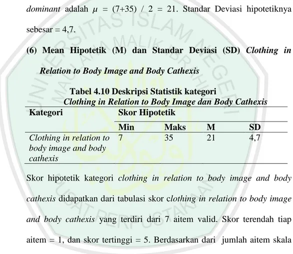 Tabel 4.10 Deskripsi Statistik kategori 