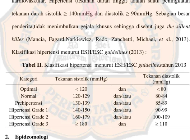 Tabel II. Klasifikasi hipertensi  menurut ESH/ESC guidelinestahun 2013  Kategori  Tekanan sistolik (mmHg)  Tekanan diastolik 