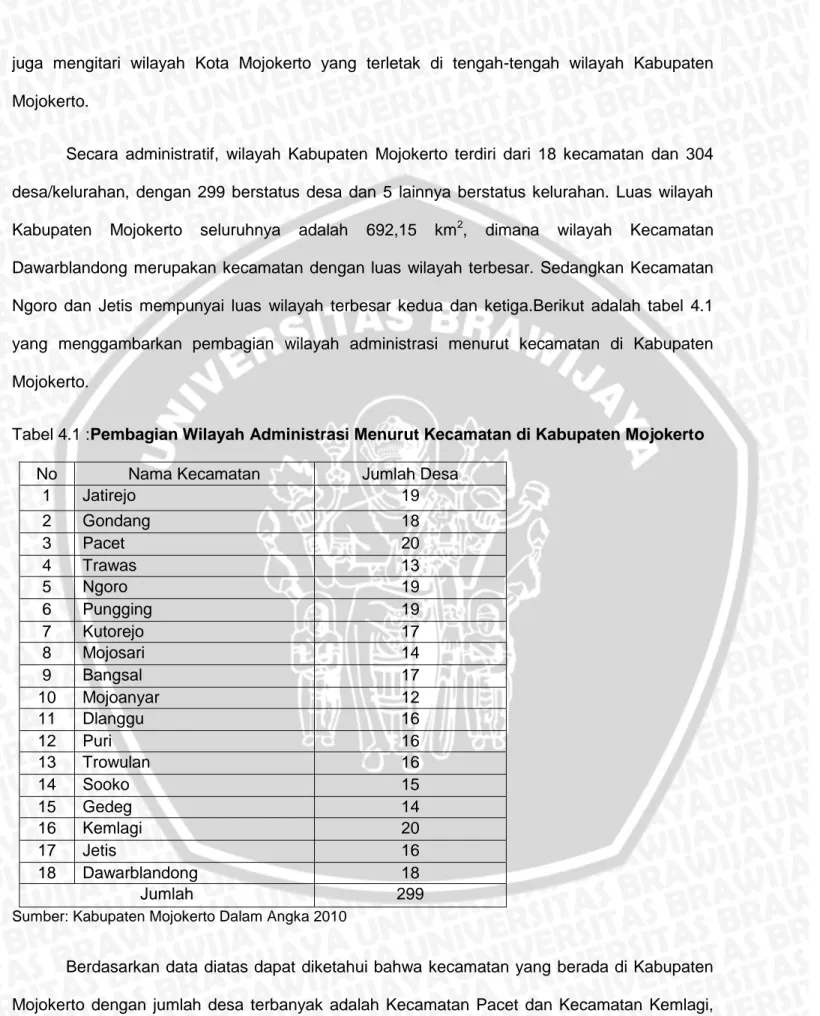 Tabel 4.1 :Pembagian Wilayah Administrasi Menurut Kecamatan di Kabupaten Mojokerto 