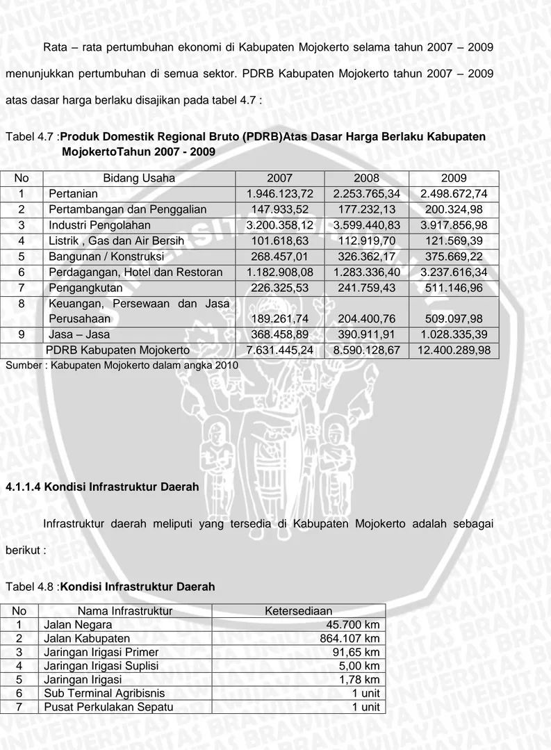 Tabel 4.7 :Produk Domestik Regional Bruto (PDRB)Atas Dasar Harga Berlaku Kabupaten  MojokertoTahun 2007 - 2009 