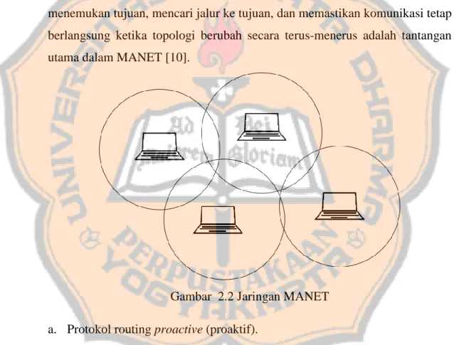Gambar  2.2 Jaringan MANET  a.  Protokol routing proactive (proaktif). 