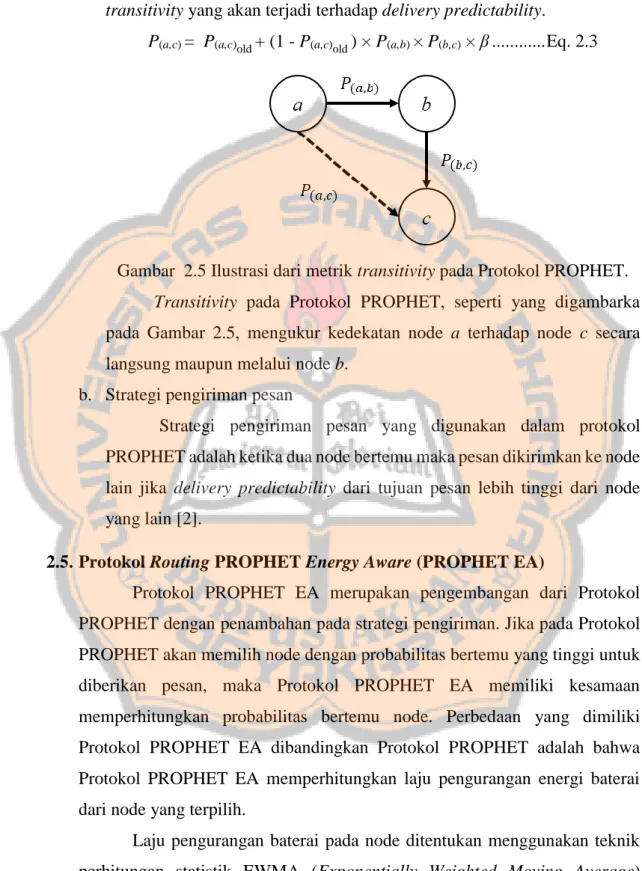 Gambar  2.5 Ilustrasi dari metrik transitivity pada Protokol PROPHET. 