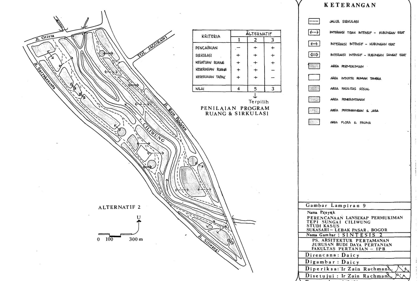 Gambar  Lampiran  9 