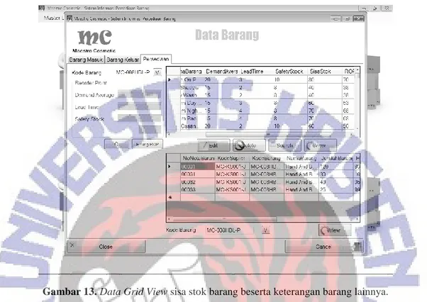 Gambar  12  merupakan form data barang persediaan. Pengguna dapat melihat stok, 