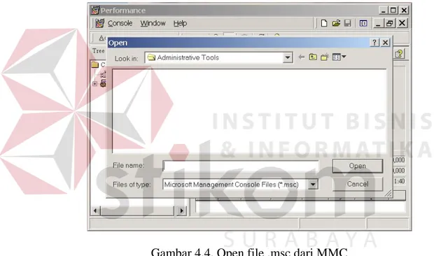 Gambar 4.4. Open file .msc dari MMC 