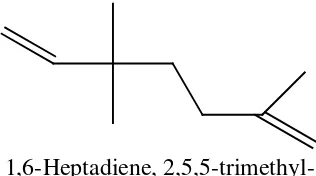 Gambar 4.6. Spektrum Massa 1,6 Heptadiene 2,5,5-trimethyl 
