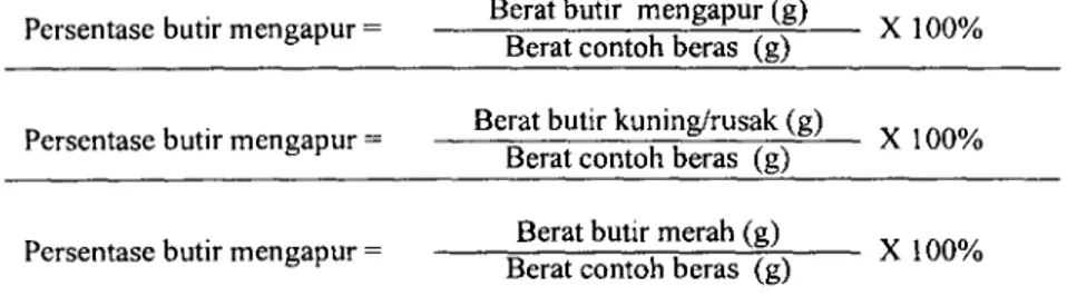 Tabel 1 . Mutu gabah varietas IR 66, Martapura clan Cisokan di lahan pasang surut, Kalimantan Selatan