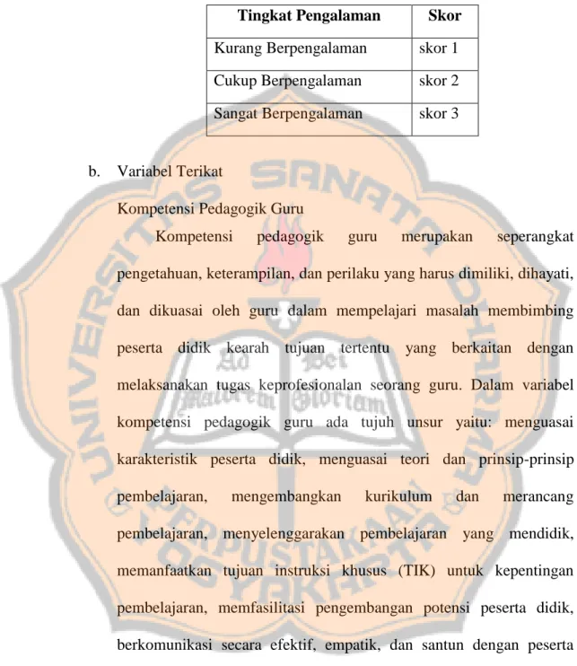 Tabel 3.6 Skoring Variabel Pengalaman Mengajar 