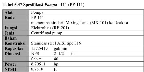 Tabel 5.38 Spesifikasi Pompa –201 (PP-201) 