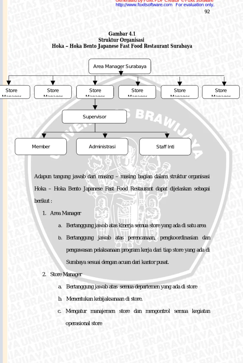 Gambar 4.1 Struktur Organisasi 