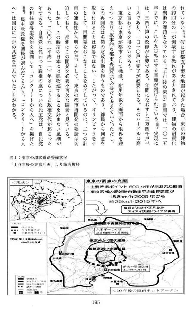 図 1 : 東 京 の 環 状 道 路 整 備 状 況   「1 0 年 後 の 東 京 計 画 」 よ り 筆 者 抜 粋 れていない5一。仮に首都直下型大地震が起きた場合、東京の建物の約四分の一が倒壊する恐れがあるとされており、建物の耐震化は喫緊の課題となっている。「十年後の東京」計画では、ニ〇一五年までに、これを九〇°れ現実。®五るいてら/0げ掲が標目るすにには、三四万戸の改修が必要である。年間になおすと三万四千戸べ1スであり、一日一〇戸の完了が必要となる。そのハードルは高いと言わざるを得ないだろう。