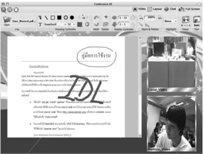 Figure 8  Input sources can be re-directed to other multimedia source.       