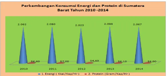 gambar 11 berikut 
